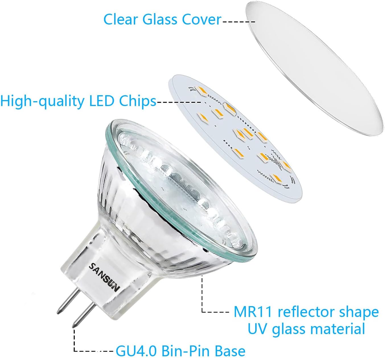 3W MR11 LED Landscape Light Bulbs, Low Voltage 12V 20W Halogen Replacement for Outdoor Landscape Spotlight and Track Light, GU4 Bi-Pin Base, Daylight White 4000K, Non-Dimmable, (Pack of 4)