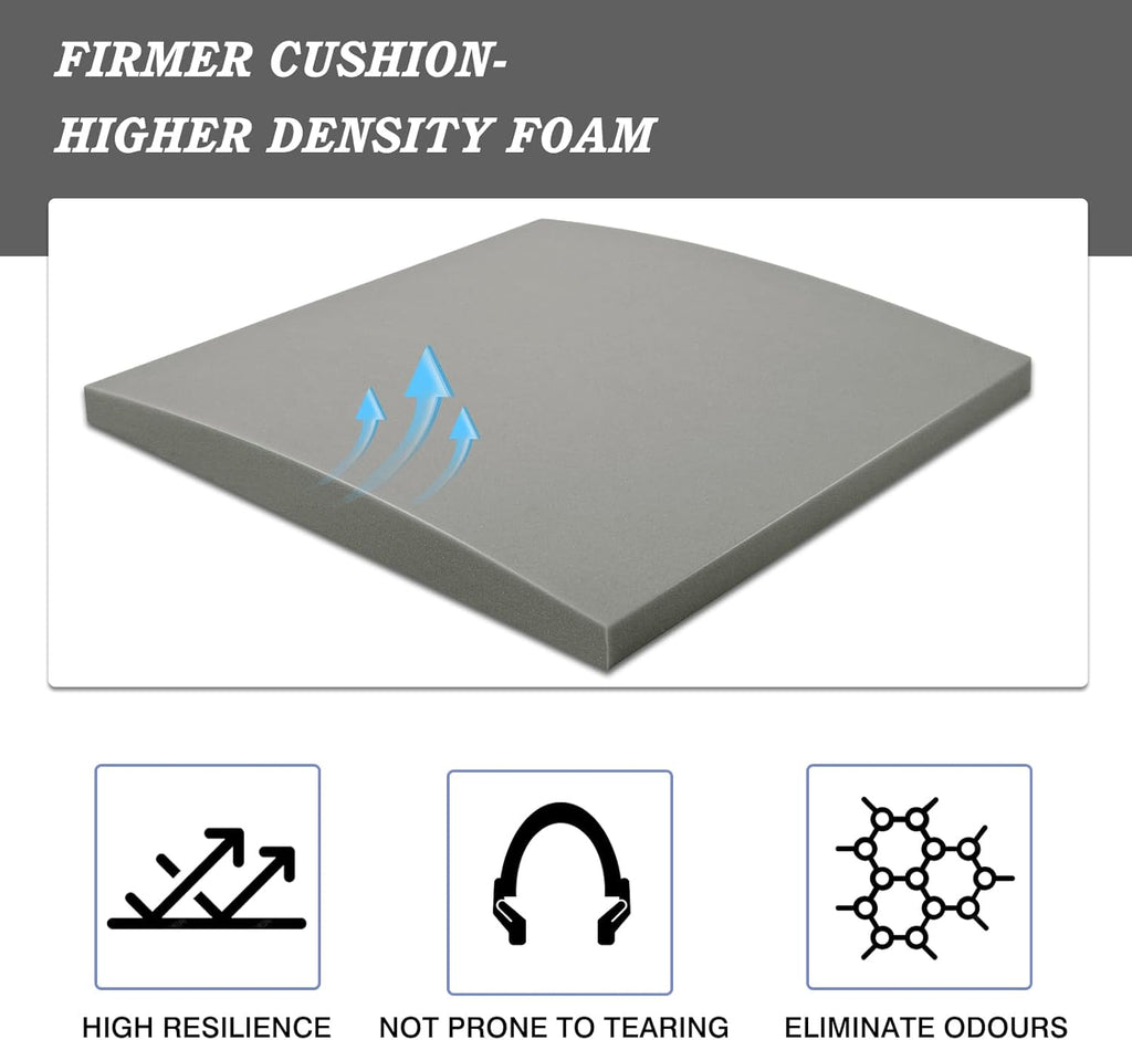 HAVARGO Couch Cushion Support for Sagging Seat 20X20X2 Inches Couch Supports for Sagging Cushions, High Density Foam Sofa Cushion Support with Anti Slip Mesh Fabric Light Grey Set of 2