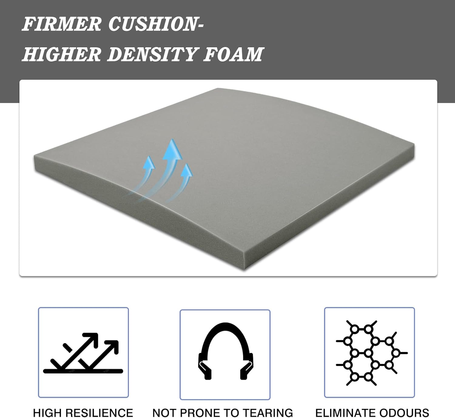 HAVARGO Couch Cushion Support for Sagging Seat 20X20X2 Inches Couch Supports for Sagging Cushions, High Density Foam Sofa Cushion Support with Anti Slip Mesh Fabric Light Grey Set of 2