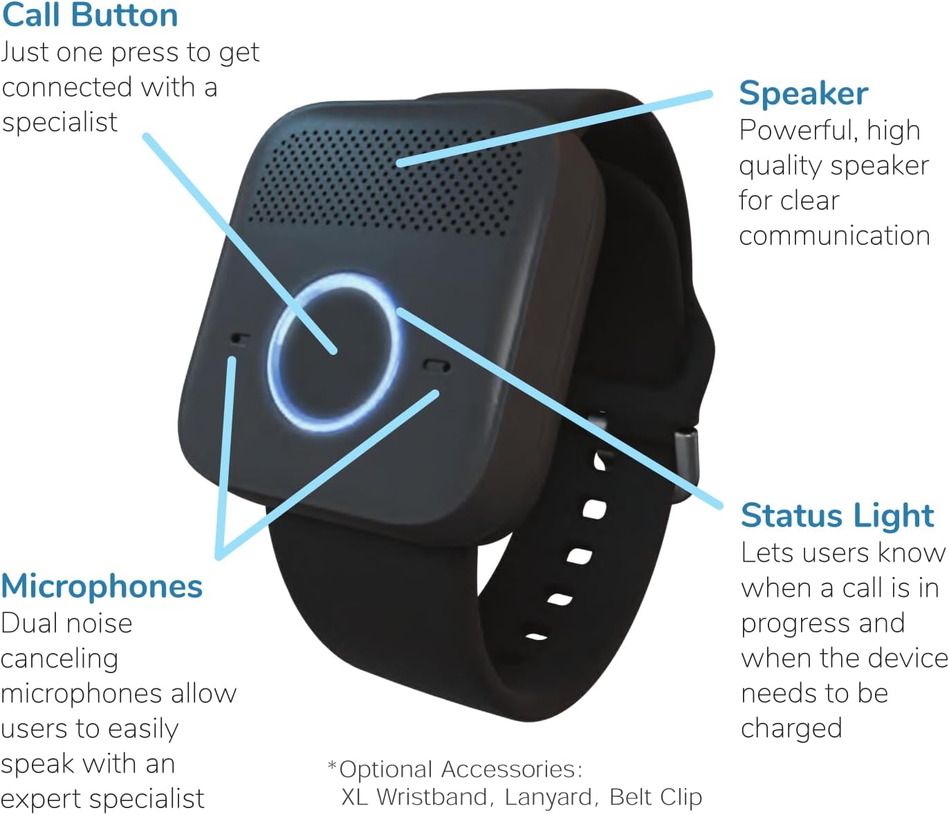 Safety+ 4G Medical Alert System for Seniors: Watch-Style, Fall Detection, 24/7 Monitor, WiFi Locate, SOS Button, Small, Lightweight, (Call to Activate)