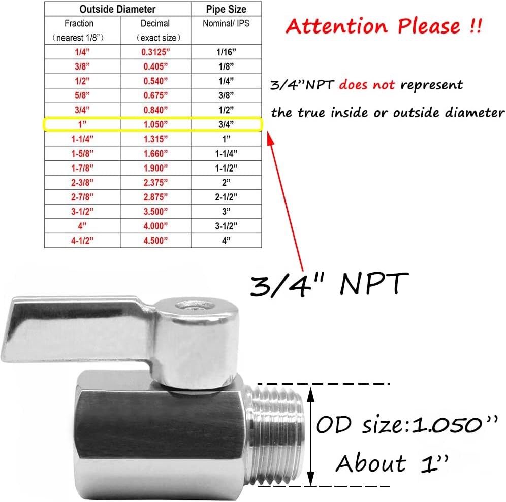 Beduan Mini Ball Valve Stainless Steel(316) 3/4" NPT Male x NPT Female Mini Ball Shutoff Valve(Pack of 2)