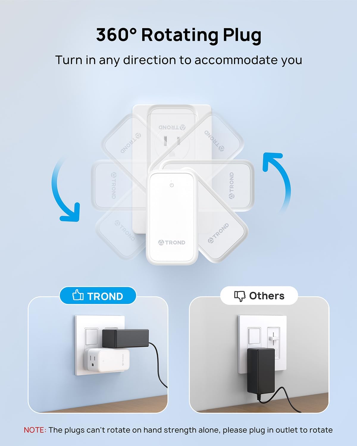 TROND Wall Outlet Extender 2 Pack - Multi Plug Splitter with Rotating Plug, 6 AC Power Adapter, Cruise Essentials, Small Outlet Extension for Travel Office Home Dorm Room