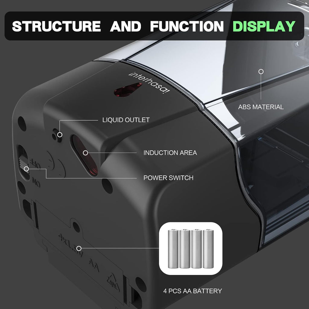 interhasa! Soap Dispenser, Touchless Hand Sanitizer Dispenser Wall Mount Automatic Kitchen Soap Dispenser for Commercial Home, Office, 600ml/20oz Black