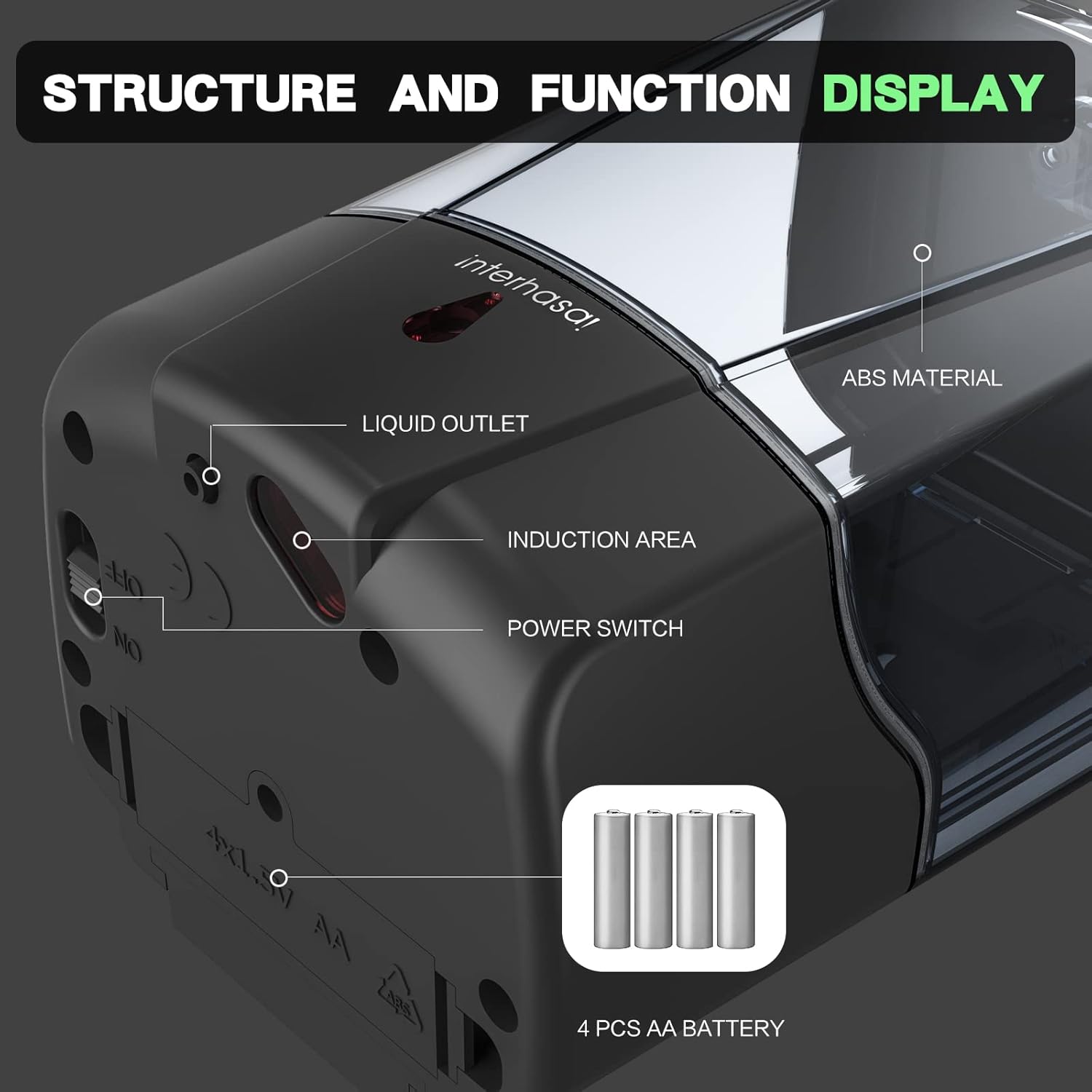 interhasa! Soap Dispenser, Touchless Hand Sanitizer Dispenser Wall Mount Automatic Kitchen Soap Dispenser for Commercial Home, Office, 600ml/20oz Black