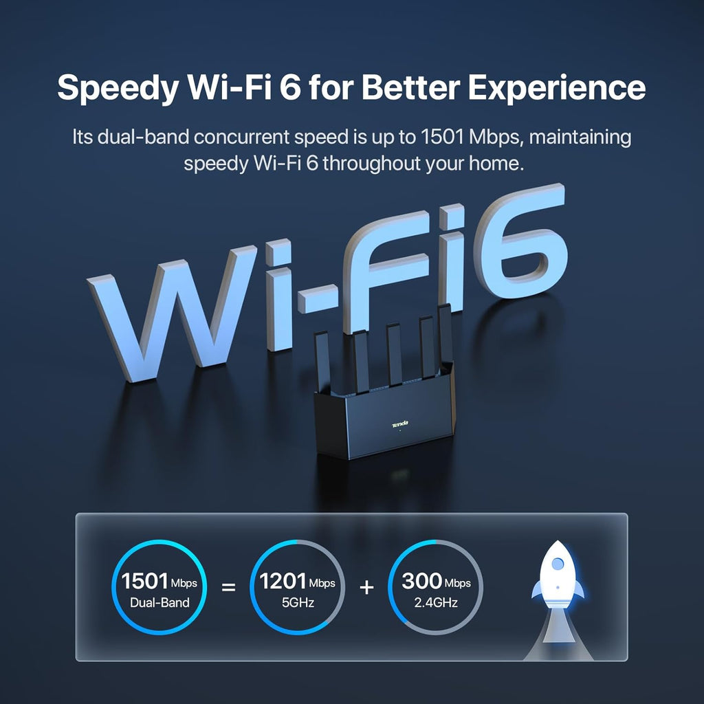 Tenda AX1500 WiFi 6 Router (RX2L Pro)- Smart Dual Band Gigabit WiFi Routers for Home, Vertical Design with 4 GE Ports, Long Range Coverage, VPN Support, WPA3, Easy Setup & Parental Controls