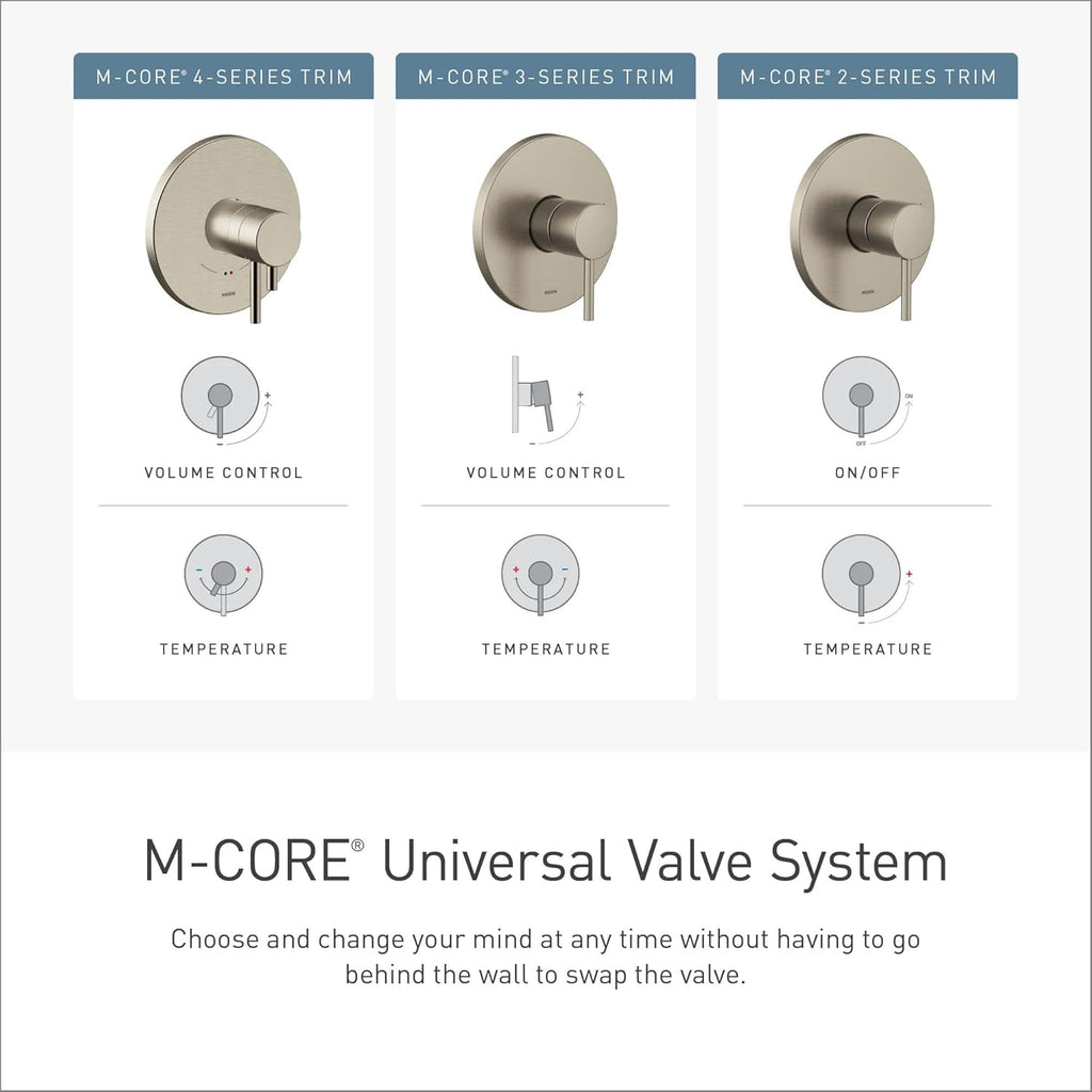 Moen M CORE Mixing Shower Valve with 2 or 3 Function Integrated Transfer, CC/IPS Connections and Stops, U232CIS