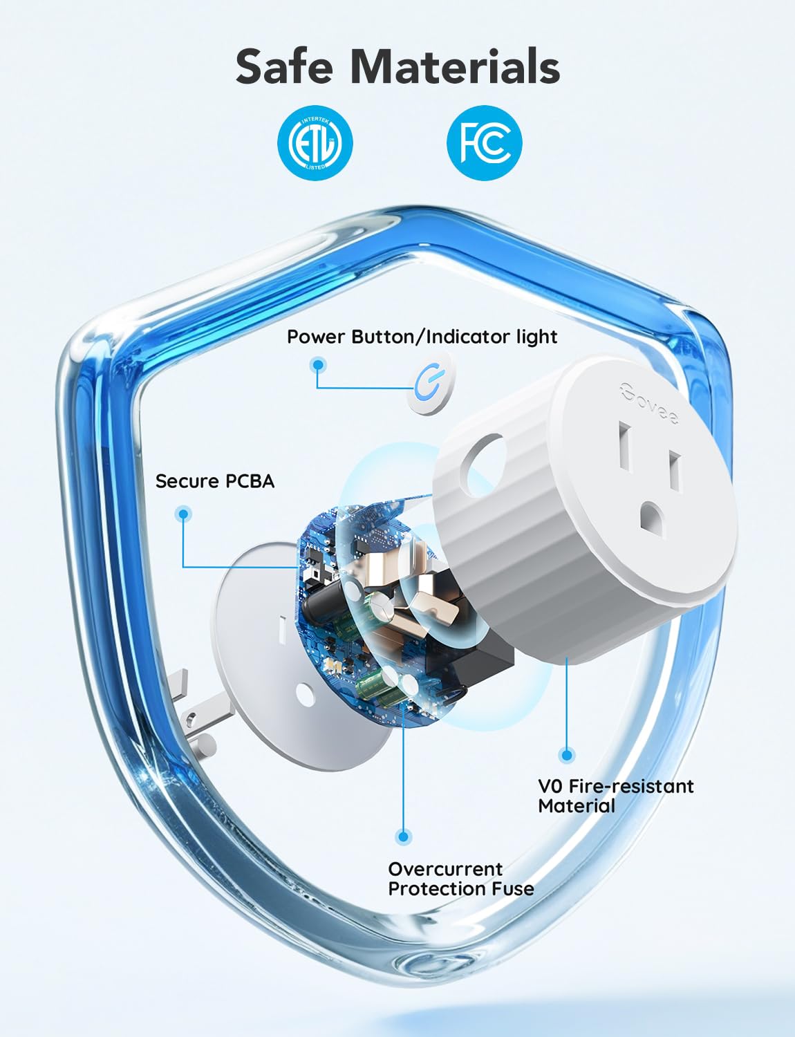 Govee Smart Plug, WiFi Outlet Compatible with Alexa and Google Assistant, Mini Smart Home Plugs with Timer Fuction & Group Controller, No Hub Required, ETL & FCC Certified, 2.4G WiFi Only (1 Pack)