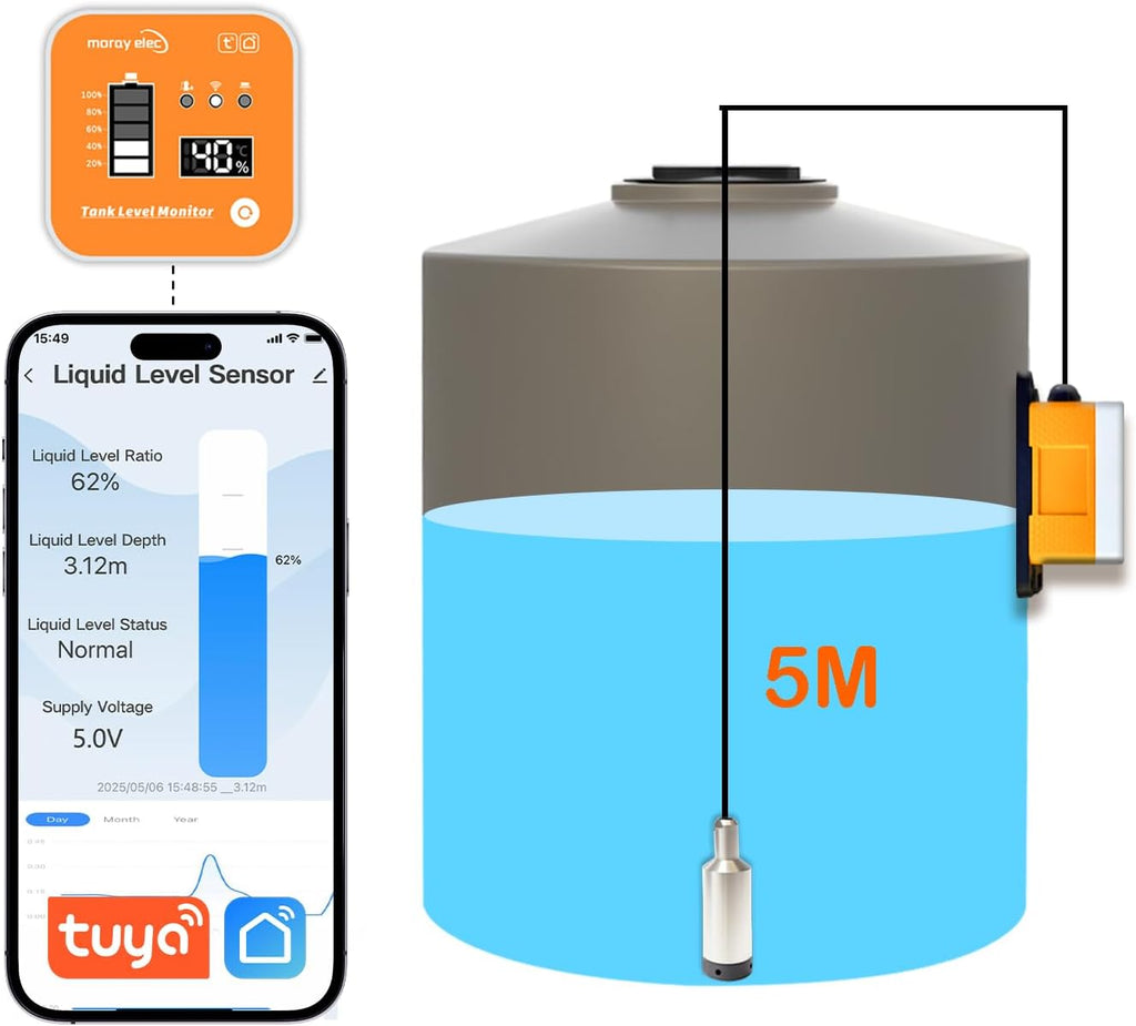 Moray Smart WiFi Water Level Sensor Water Level Transmitter Level Monitor Sensor , Gateway Automatic Alarm Indicator for Smart Life Mobile APP Smart Home Remote IP67 Waterproof (ME202R 5m)