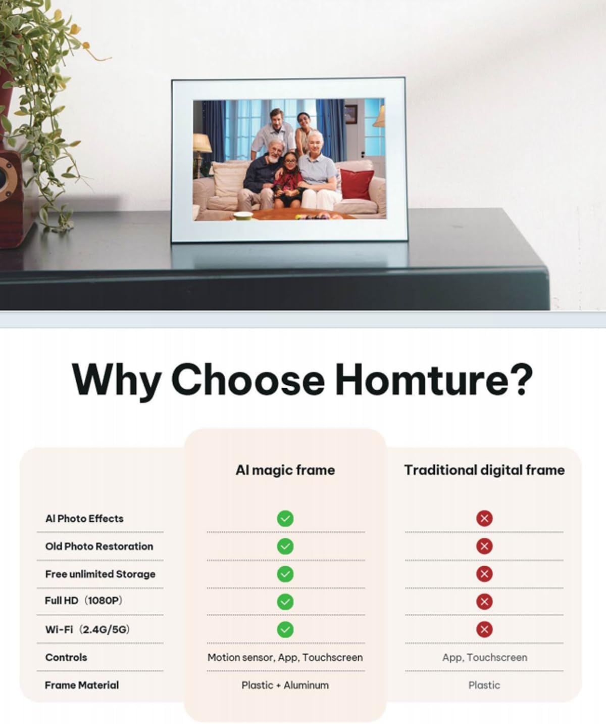 AI Magic Frame 10.1"-WiFi Digital Picture Frame with 64GB,1920 x 1200 IPS FHD TouchScreen,Motion Sensor,Dynamic AI Photo,Unlimited Cloud Storage, Gifts for Christmas/Birthday/Family/Home Decor