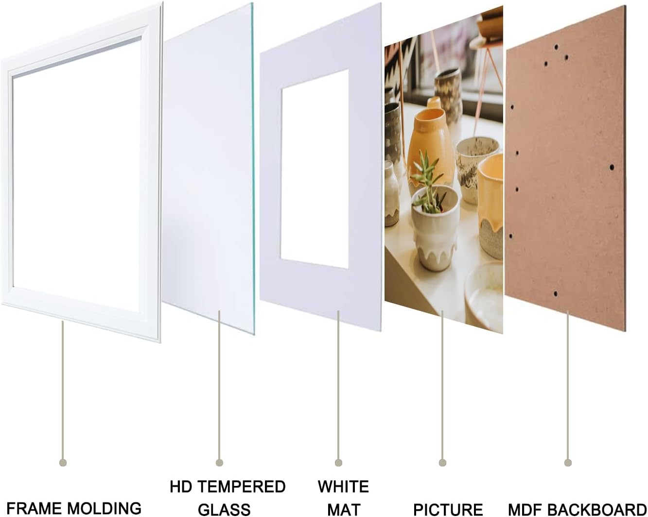 KTKDE Studio Gallery 18x24 Frame Set of 3, White Wooden frames Display Poster, Posters & Art Prints for Artwork Wall Vertical or Horizontal Display best gift