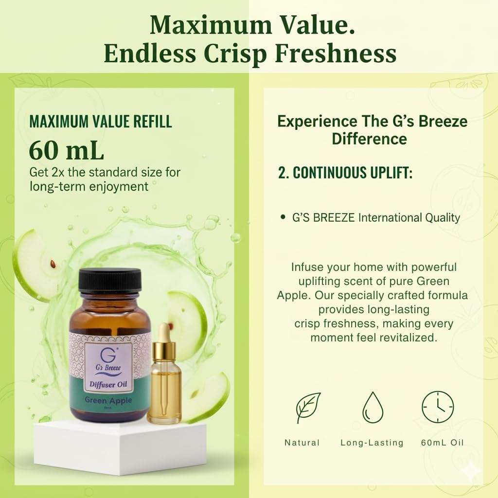 G’s Breeze Smart Diffuser with Refill – Bluetooth & Wi-Fi App Control, Gradient LED Lighting, Adjustable Scent Intensity, Low Noise, 24 Hour, Aromatherapy Diffuser for Home & Office - Green Apple