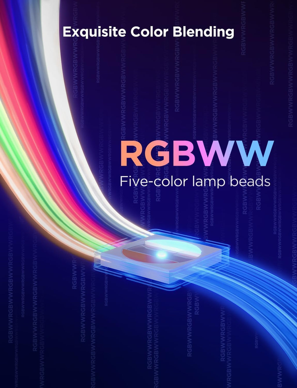 Govee RGBIC Strip Light 2 Pro with Matter, 6.56ft Smart LED Strip Lights Compatible with Alexa and Google Assistant, Color Changing LED Lights for Bedroom, Cabinet, Party, Gaming Desk, Home Decor