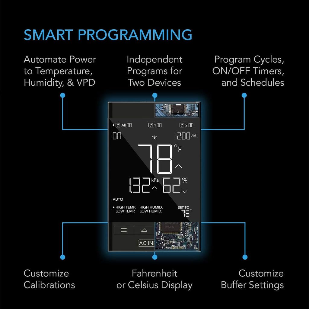 AC Infinity CONTROLLER 79 PRO, WiFi Outlet Controller, Independent Programs for Two Devices, Wall Hang Digital Thermostat with Temperature, Humidity, VPD, & Timer Controls, For Seed Starting Heat Mats