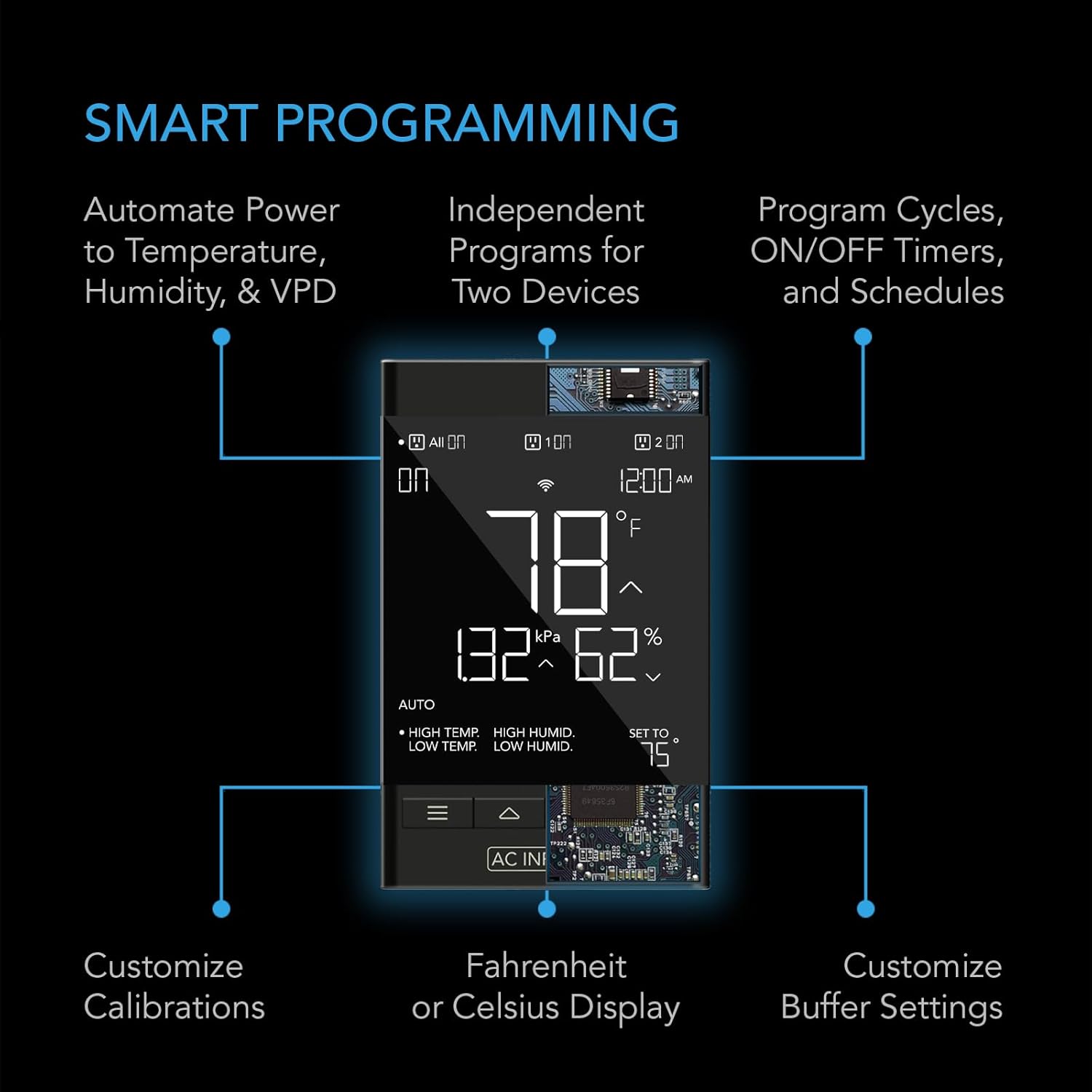 AC Infinity CONTROLLER 79 PRO, WiFi Outlet Controller, Independent Programs for Two Devices, Wall Hang Digital Thermostat with Temperature, Humidity, VPD, & Timer Controls, For Seed Starting Heat Mats