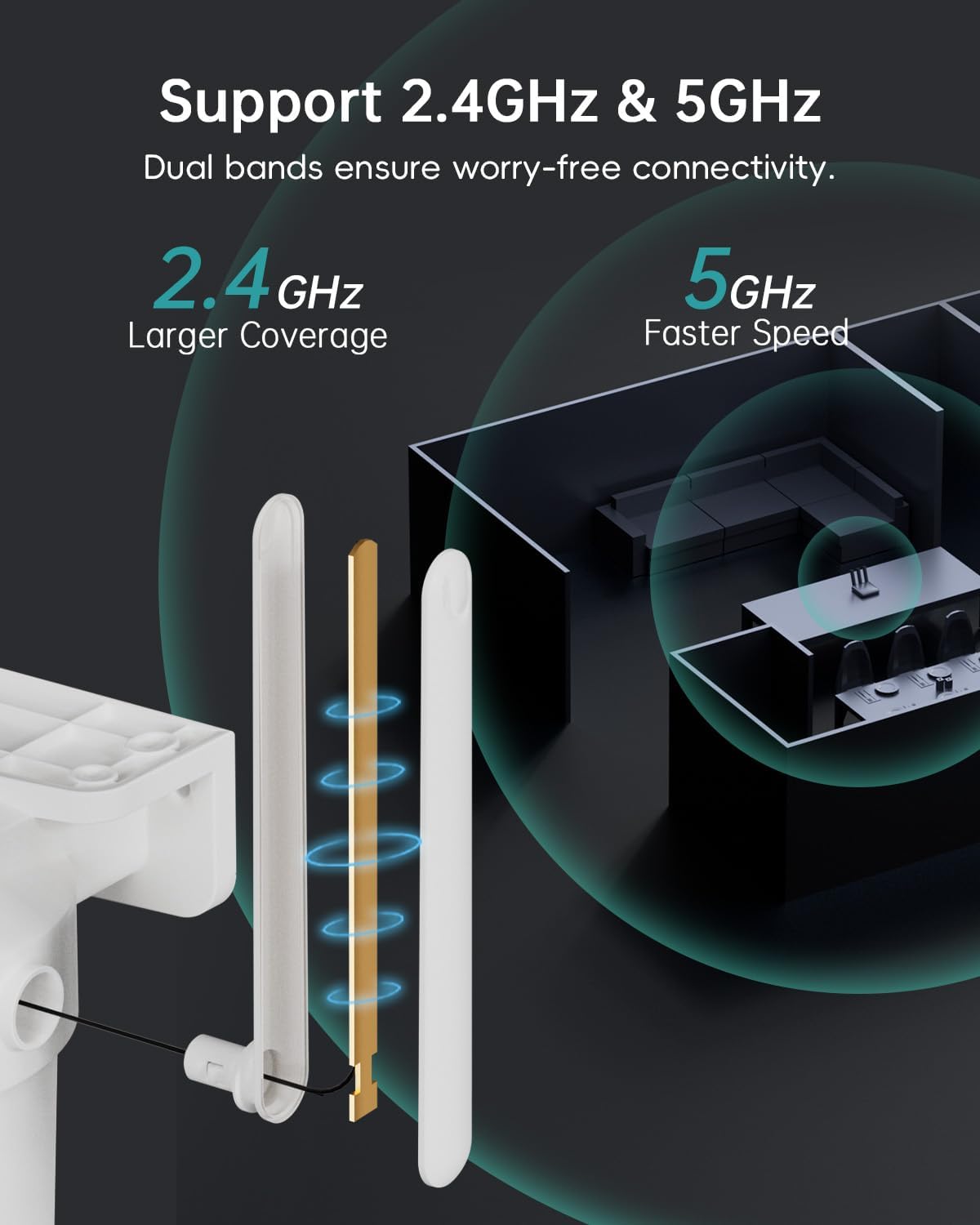 ZUMIMALL 5MP Security Camera Outdoor - 2.4G/5G WiFi, Wired Camera 24/7 Recording | AI Motion & Noise Detection, 360° Auto Tracking, Color Night Vision | IP66 Weatherproof, Alexa Compatible
