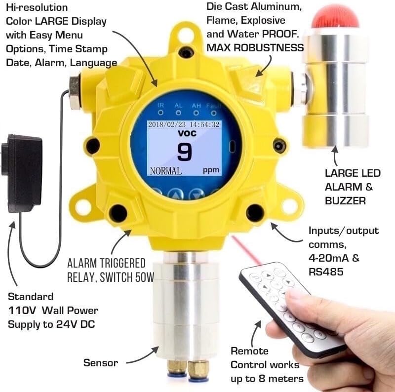 Volatile Organic Compounds VOC Detector by Forensics | Industrial Wall Mount | USA NIST Calibration | Explosion Proof | Adjustable Sound & Light Alarms | Relay Output | 0-100 ppm VOC |
