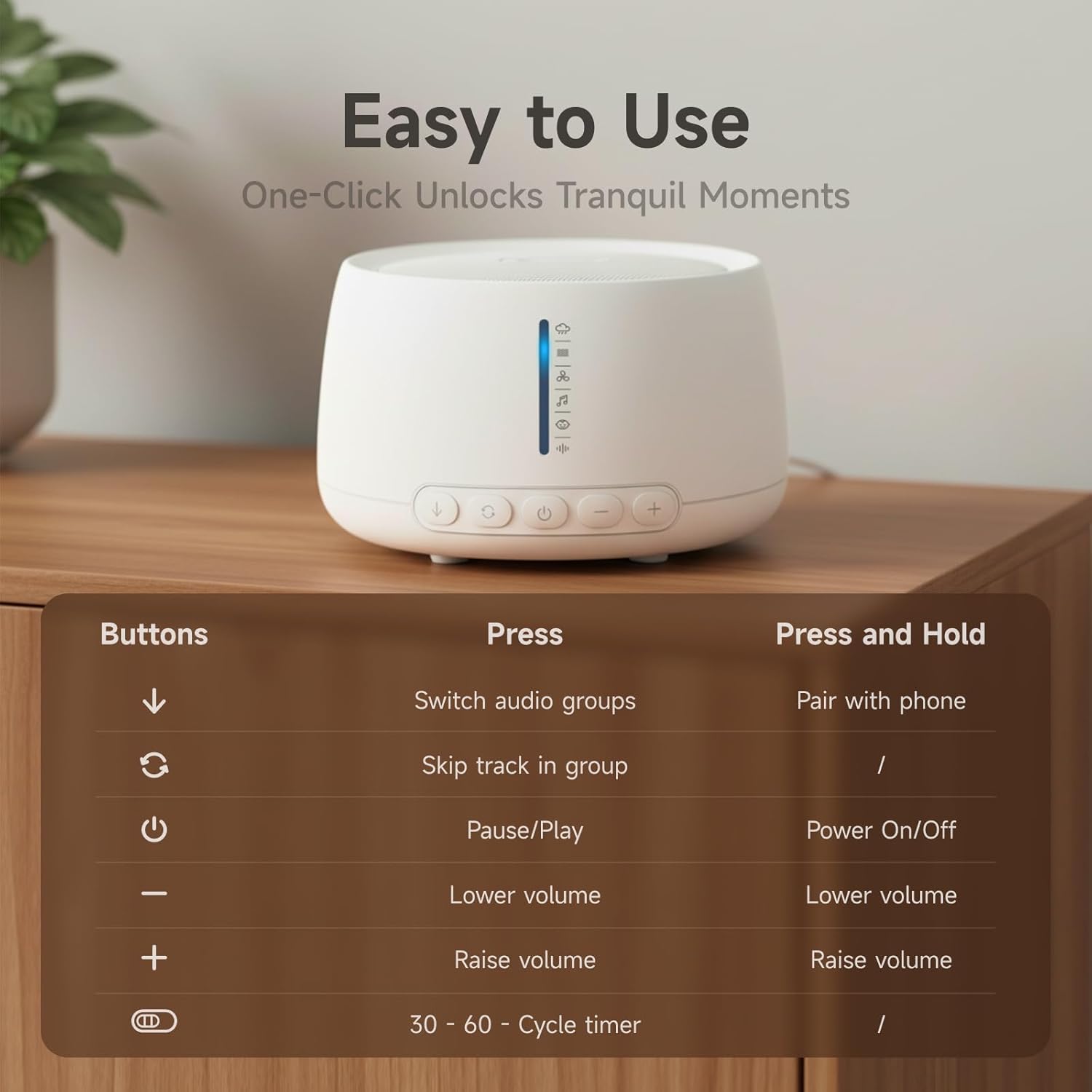 White Noise Sound Machine,18 Non-Looping Sounds,Sleep Timer,ZenNap App Included 500+ Hi-Fi Audios, 8-Sounds Mixing,Sound Machine for Sleeping,Office,Travel,Home