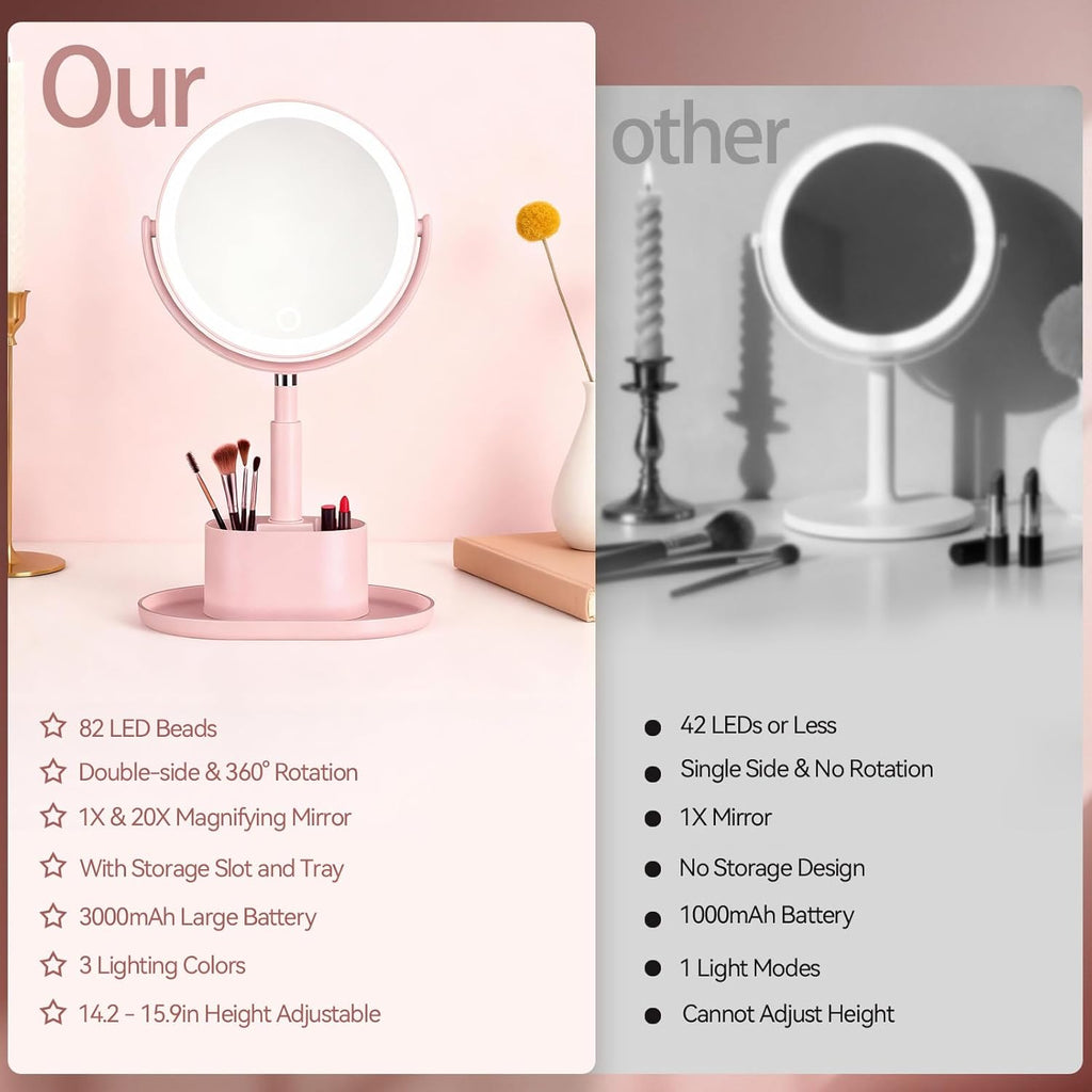 Shinowa Makeup Mirror with Lights, 1X/20X Lighted Magnifying Mirror with Storage for Makeup & Jewelry, 2-Sided Height Adjustable Vanity Mirror with 3 Color Lights, 360° Rotation & Rechargeable, Pink