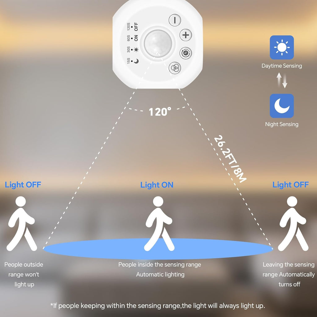 32.8Ft Motion Sensor Running Water Flowing LED Strip Light Kit,6500K White LED Strip Light Cut&Dimmable, 24VMotion Activated Flexible Horse Race Tape Light for Room Stair Corridor