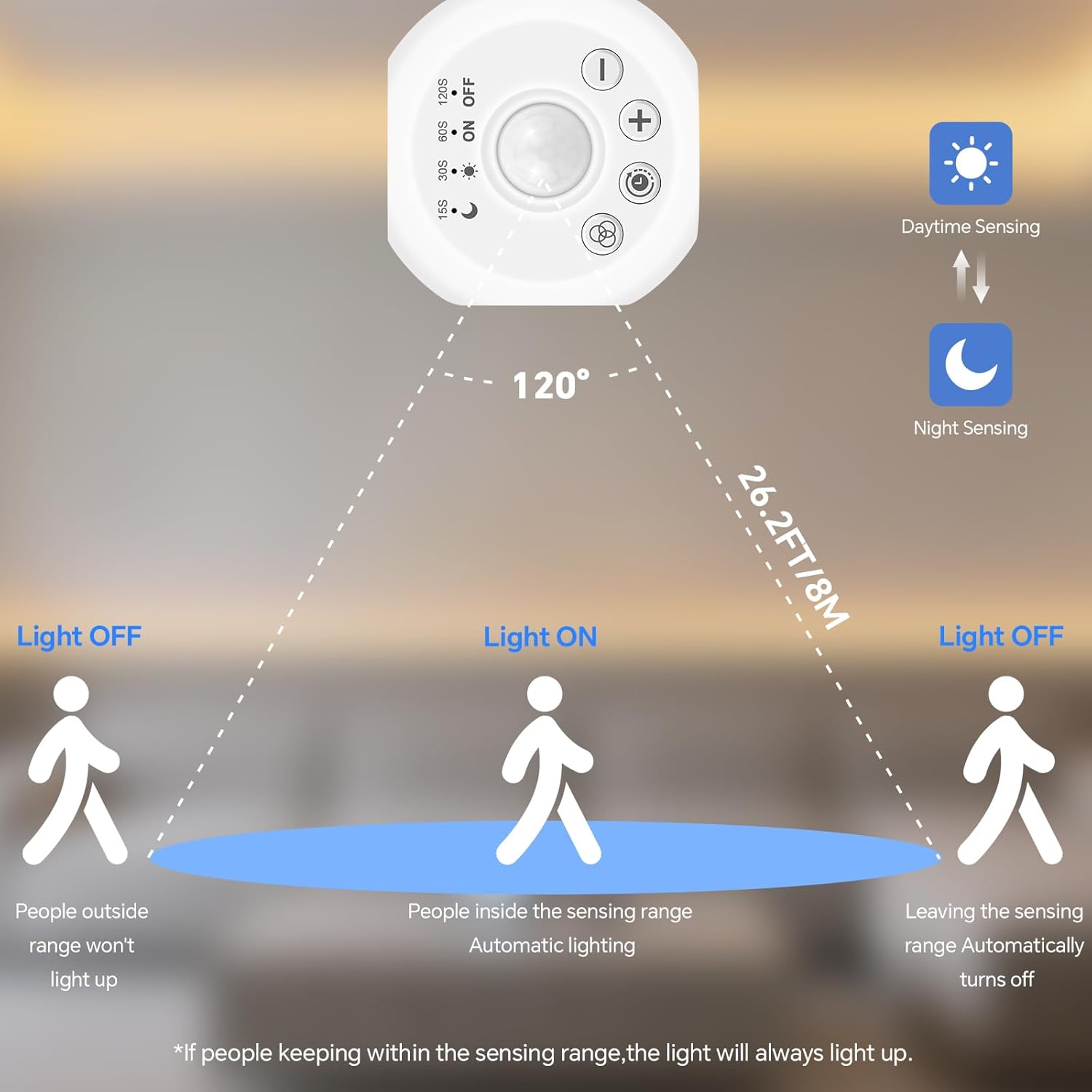 32.8Ft Motion Sensor Running Water Flowing LED Strip Light Kit,6500K White LED Strip Light Cut&Dimmable, 24VMotion Activated Flexible Horse Race Tape Light for Room Stair Corridor