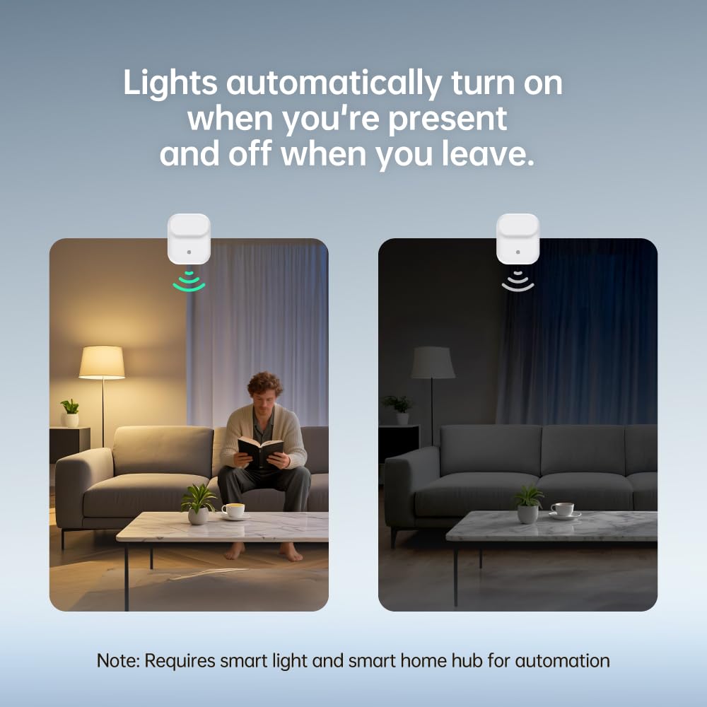 Wireless Human Presence Sensor LWR01, mmWave Radar, Occupancy & Motion Sensor, Battery-Powered, IPX3 Water Resistant, Matter Over Thread, Requires Thread-Compatible Smart Home Hub/Router