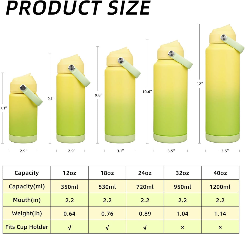 BJPKPK Insulated Water Bottle with Straw Lid, 40oz Large Thermo, BPA Free Leak Proof Stainless Steel Metal Water Bottles, Tumblers, Cups, Flasks for Travel, Sports,Fresh Green