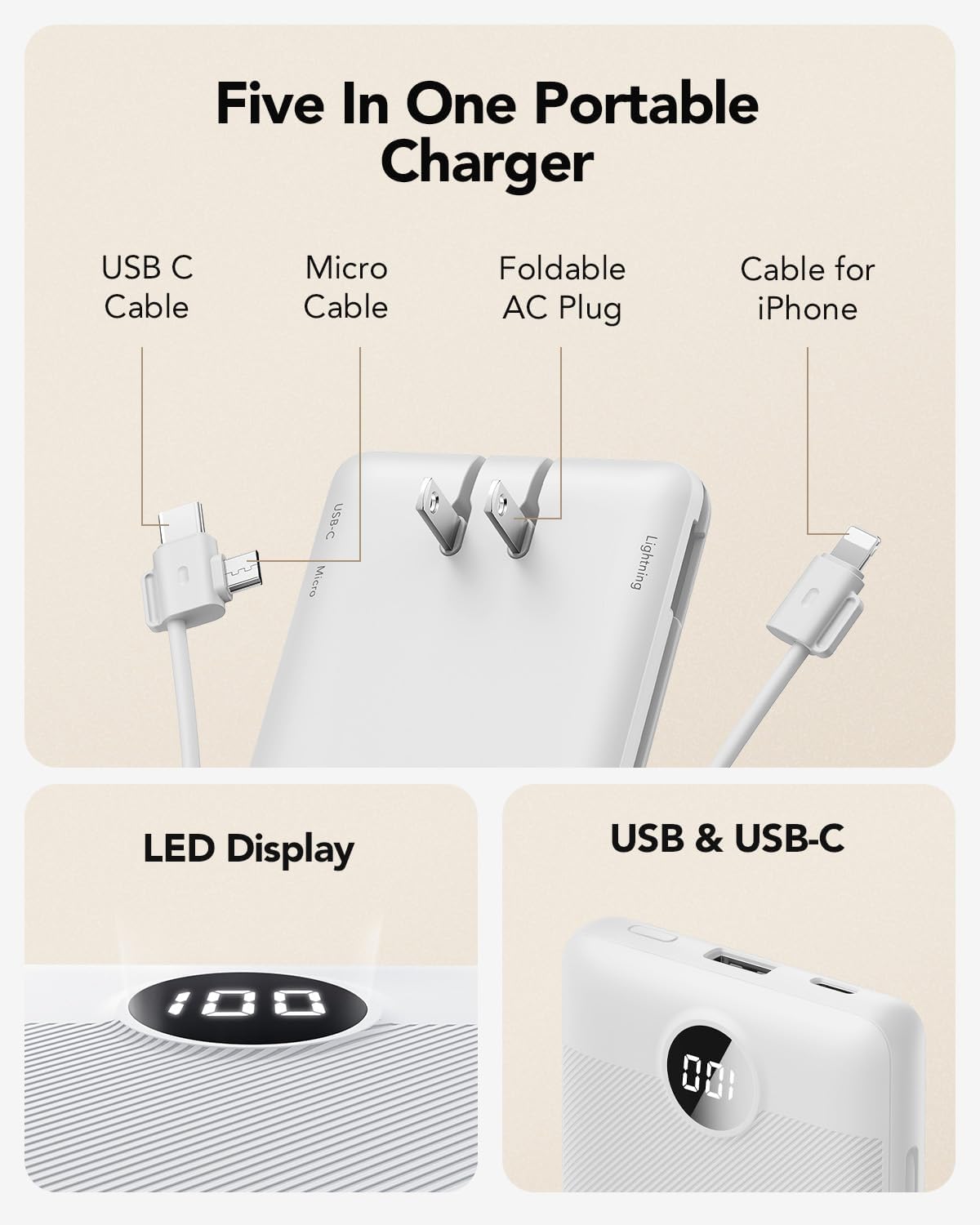 VRURC Portable Charger with Cables and Wall Plug | Power Bank with Cords | 10000mAh Portable Charger with AC Plug | External Battery Pack (Pure White)