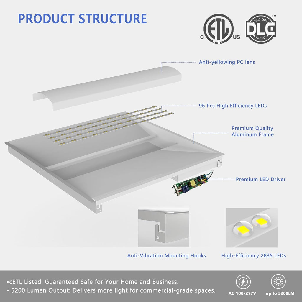 40 Pack 2x2 LED Troffer Light,20/W/25W/30W/35W/40W & 3000K/3500K/4000K/5000K Selectable,5200lm 0-10V Dimmable,ETL DLC Listed,100-277V,for Office & Warehouse