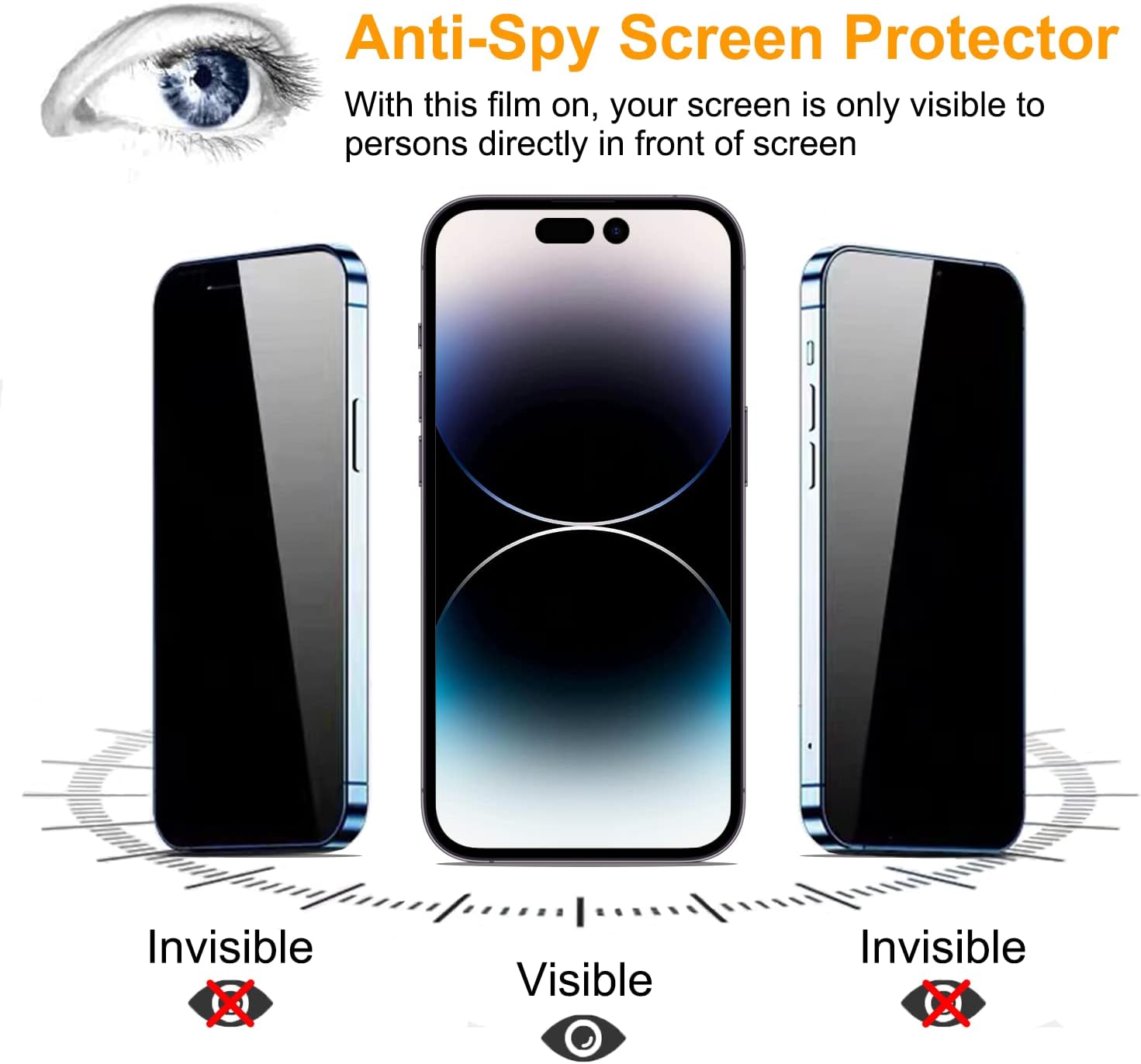 PEHAEL 2+2Pack for iPhone 14 Pro Privacy Screen Protector with Camera Lens Protector Full Coverage Anti-Spy Tempered Glass Film 9H Hardness Easy Installation Bubble Free [6.1 inch]