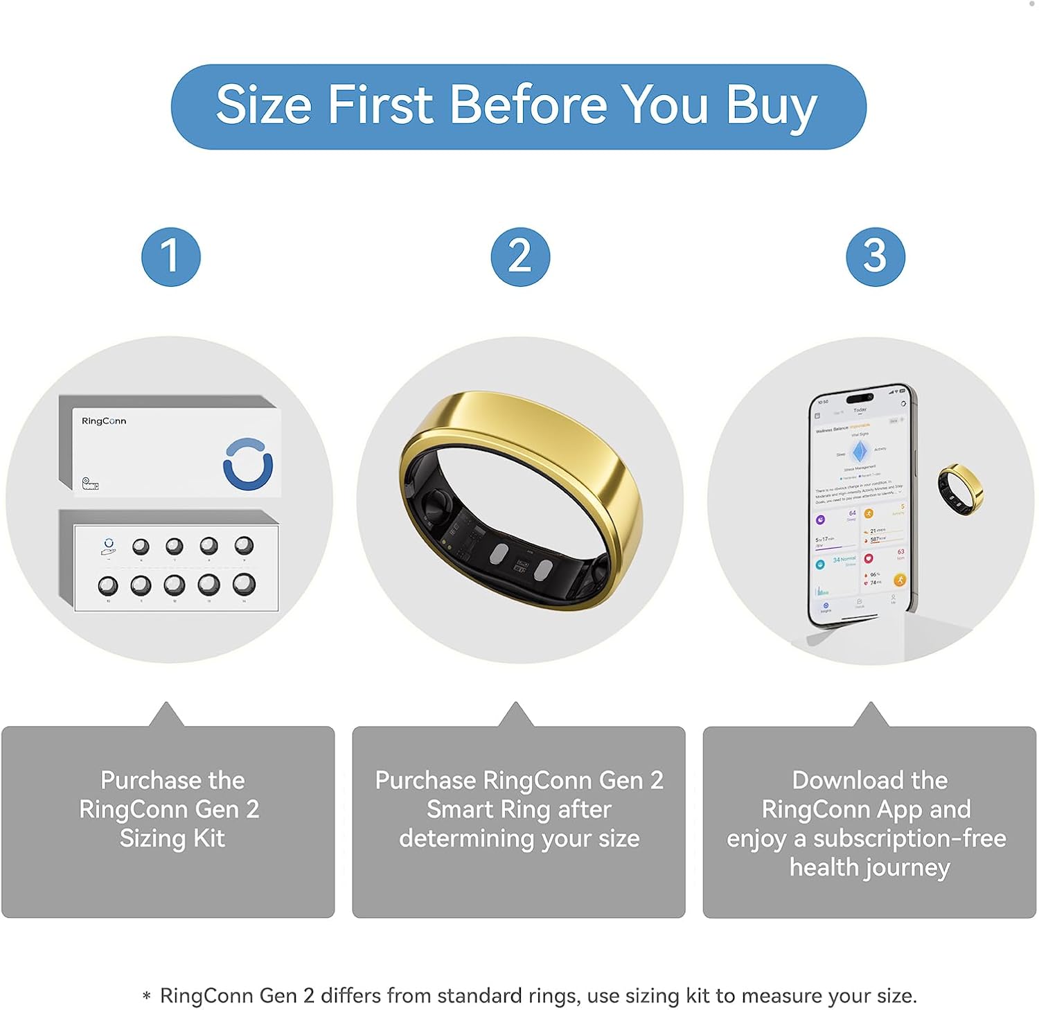 RingConn Gen 2, World’s First Smart Ring with Sleep Apnea Monitoring, No APP Subscription, 12-Day Battery Life, Stress/Heart Rate/Women's Health Tracker, Android & iOS Compatible (Gold, Size 12)