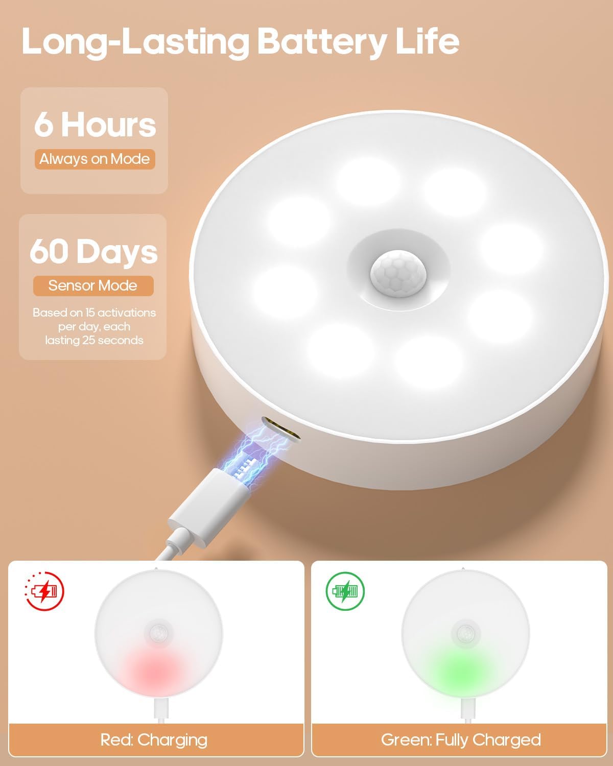 6-Pack RGB Rechargeable Puck Lights with Remote, 13 Color Motion Sensor Puck Lights, Magnetic Stick on Light, Dimmable Under Cabinet Lights for Shelf, Bedroom, Kitchen