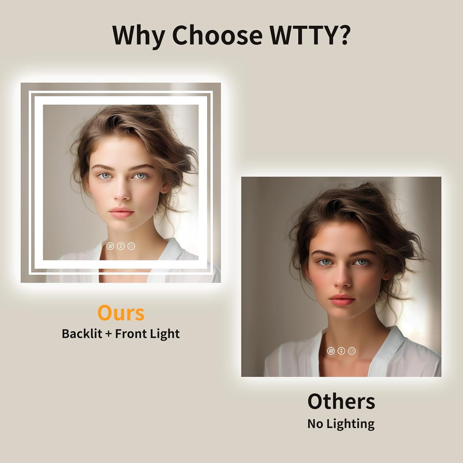 WTTY LED Bathroom Mirror 32"x32" with Backlit and Front Light,Stepless Dimmable LED Mirror for Bathroom,Anti-Fog Lighted Bathroom Vanity Mirror Modern for Wall,Memory Function,Shatter-Proof