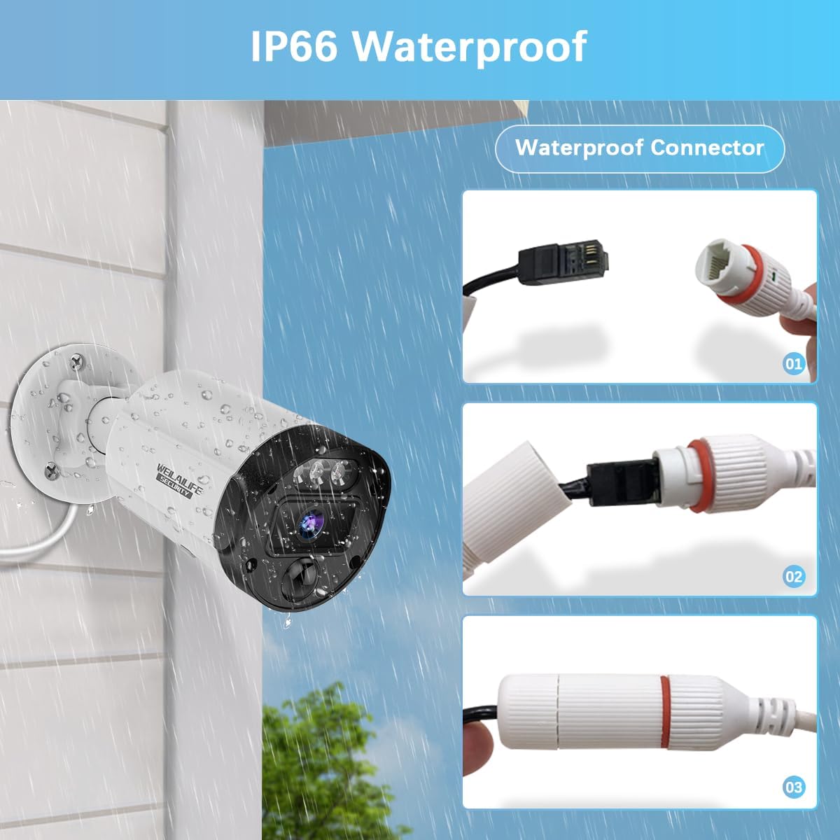 【130° Ultra Wide-Angle & 2-Way Audio】 Outdoor Wired Security Camera System, Home Video Surveillance System, Wired Home Security Camera System