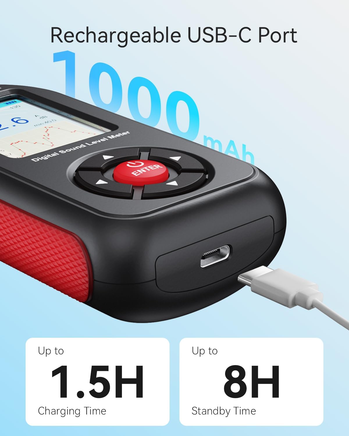 Decibel Meter, Sound & Noise Decibel Level Reader Monitor, SPL Meter 30dB to 130dB(A) with Record, Visual Alarm, A/C Weighted, Rechargeable for Home, Classroom