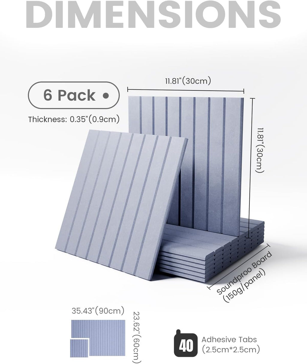 Large Felt Bulletin Board 36" x 24" Cork Board Alternative-6 Pack with 40 Safe Removable Adhesive Tabs, Cork Boards for Walls for Home Office Classroom Pin Board (Soft Periwinkle)