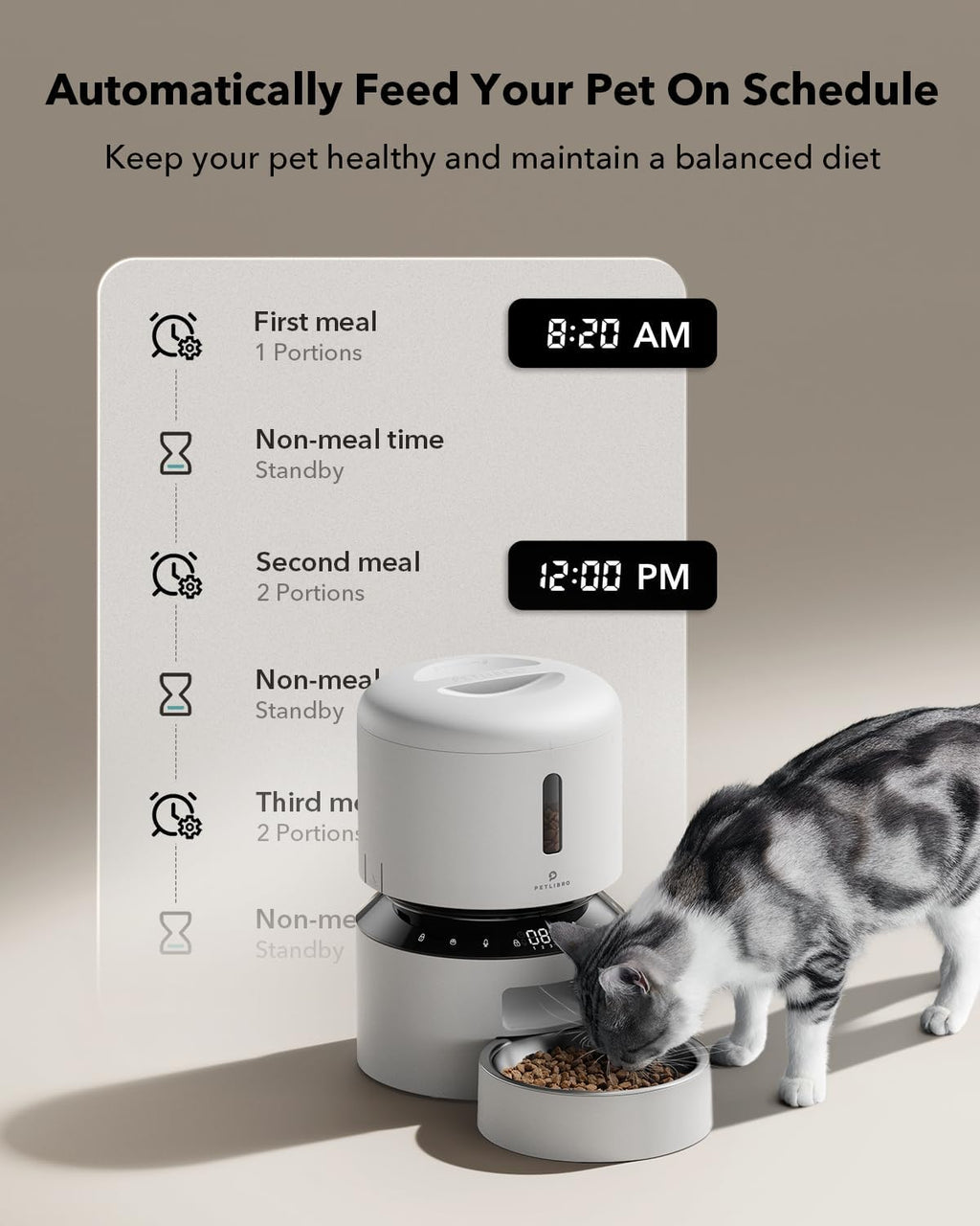 PETLIBRO Automatic Cat Feeder, Automatic Pet Food Dispenser with Freshness Preservation, Timed Dog Feeders for Dry Food, Up to 50 Portions 6 Meals Per Day, Granary White