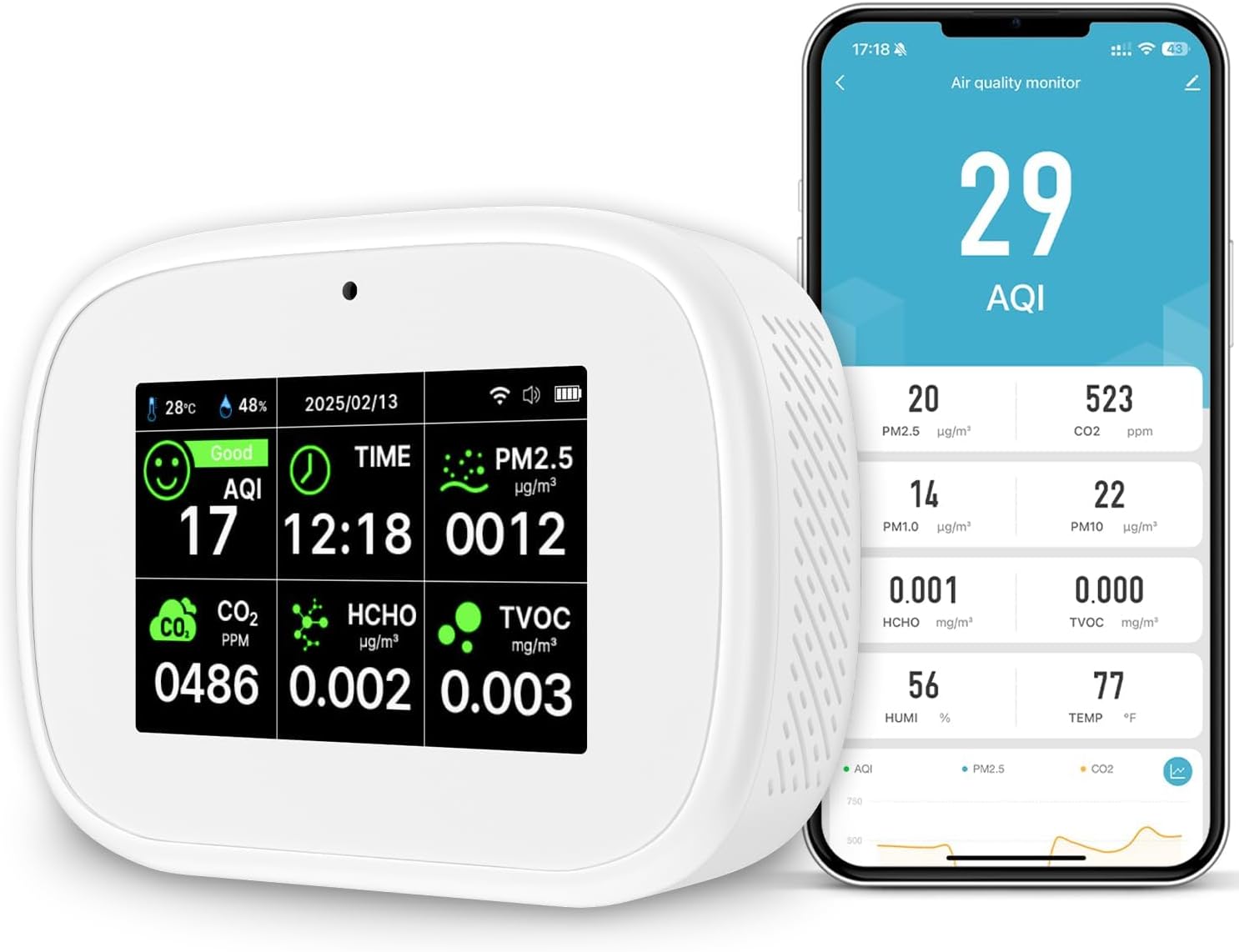 18-in-1 Smart Air Quality Monitor - Indoor WiFi Air Quality Detector with Dual Chip, Real-Time for AQI, CO2, PM2.5, PM1.0, PM10, TVOC, HCHO, Time Display, Temperature & Humidity (White-Black)