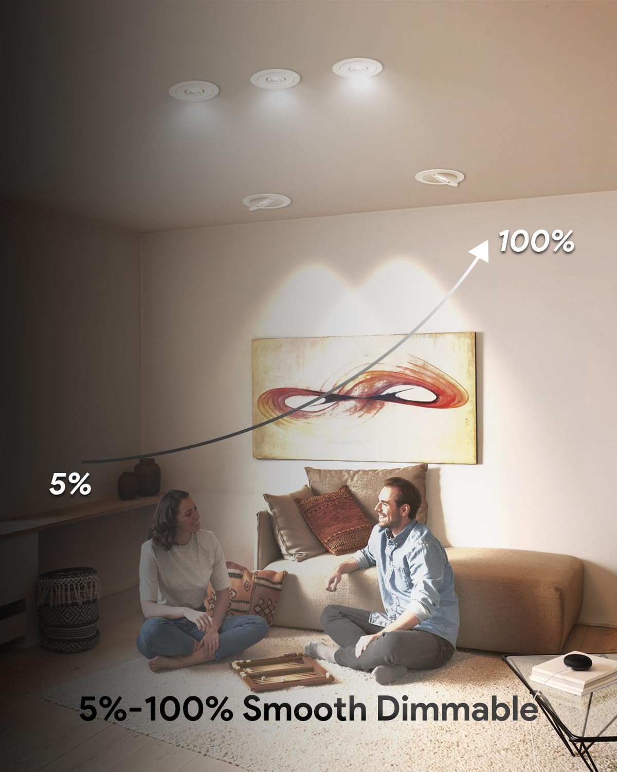 Adetu 4 inch Gimbal Led Recessed Lights, 360°+90° Adjustable Directional Recessed Lighting, 2700K/3000K/3500K/4000K/5000K Dimmable Retrofit Eyeball Can Lights with Jbox,ETL(White,12 Pack)