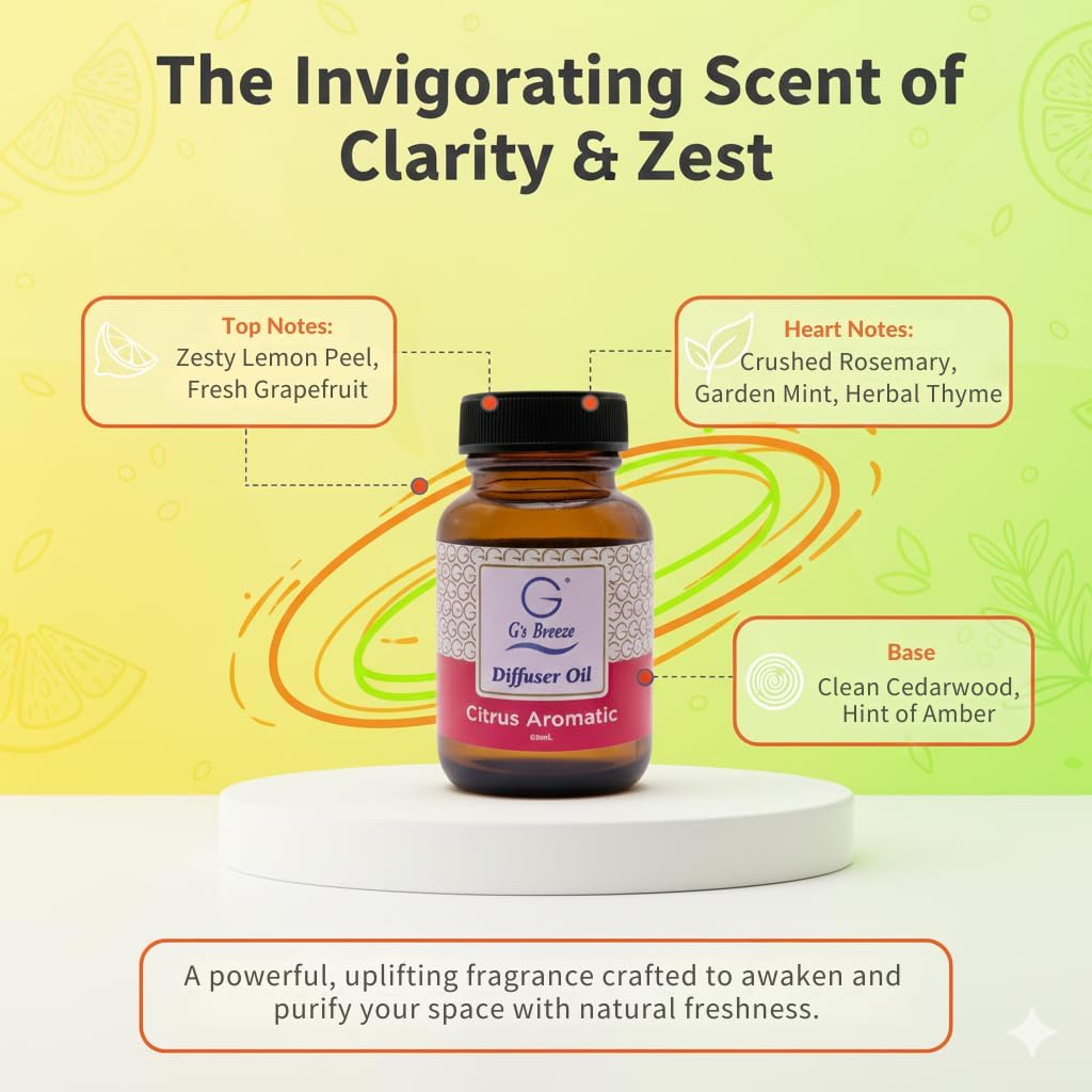 G's Breeze Smart Aroma Diffuser with 60ml Citrus Aromatic Scent Refill – Bluetooth & Wi-Fi App Control, LED Lighting, Adjustable Intensity, Long-Lasting Fresh Zesty Citrus Fragrance for Home or Office