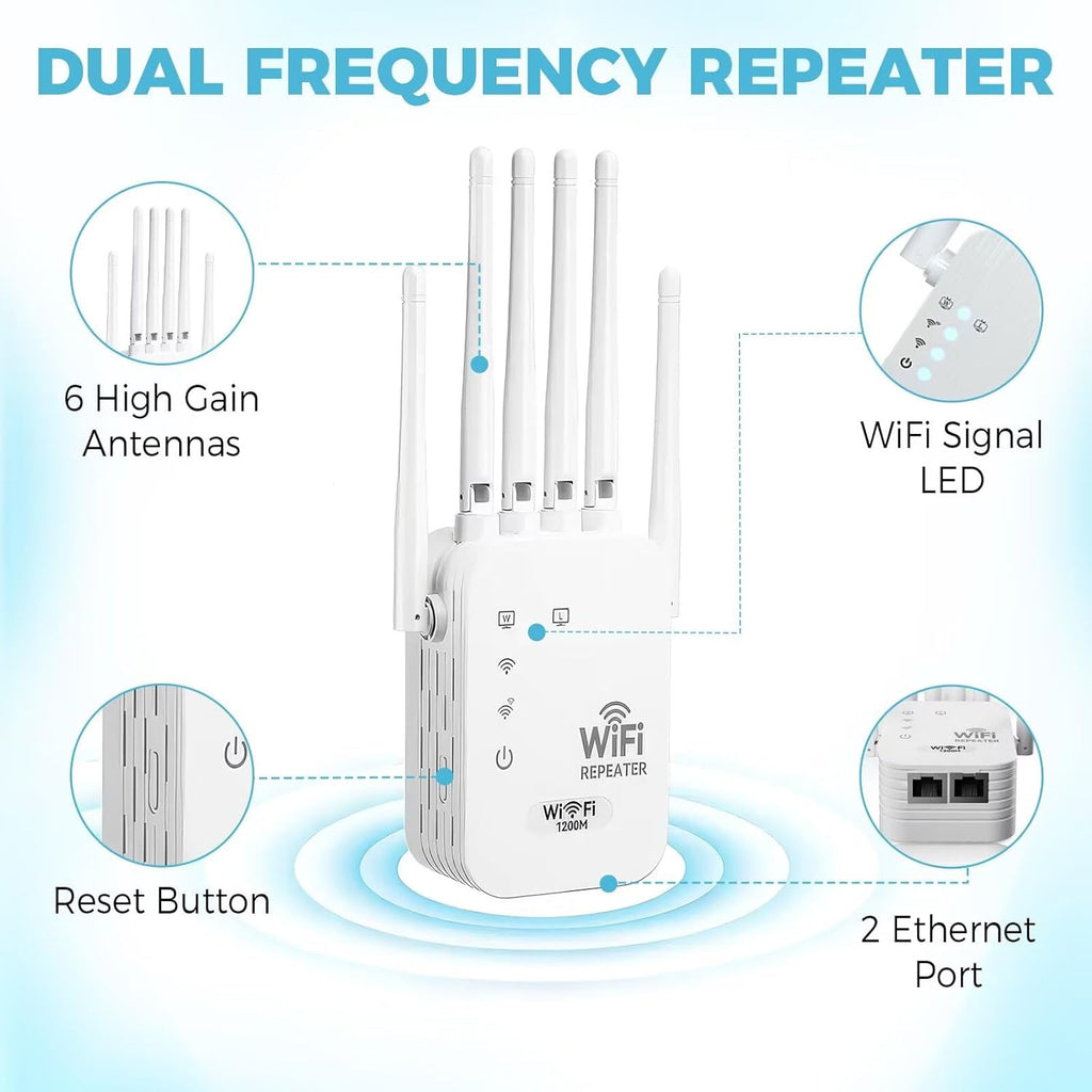WiFi Range Extender Up to 12000 Sq.Ft Coverage, Dual Band 1200Mbps with 6 High-Gain Antennas, 3-in-1 Mode with Ethernet Port, Easy Setup