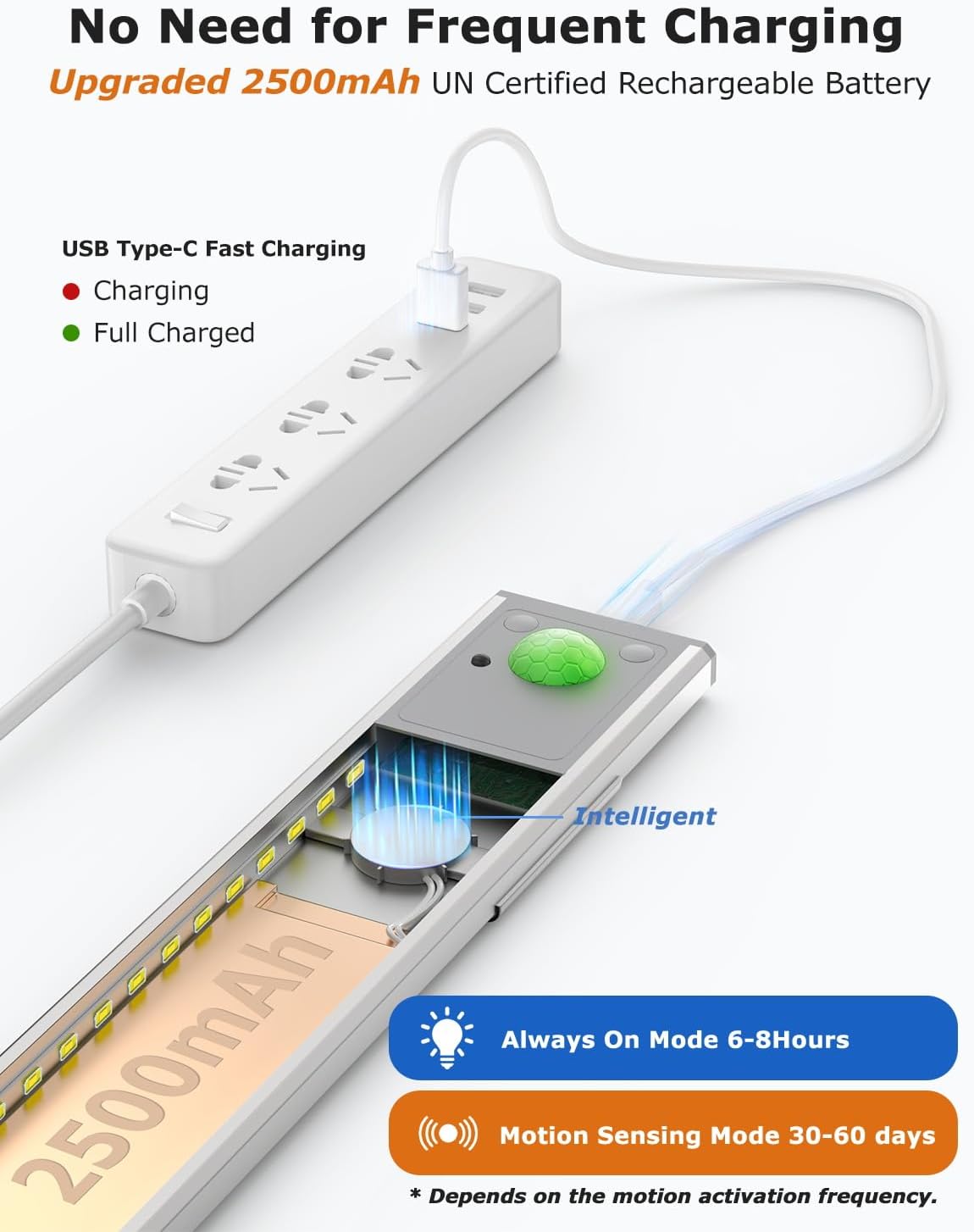 8" Ultra-Thin Under Cabinet Lighting Wireless, Aluminum Alloy Under Counter Lights for Kitchen, 3-Color-Temps Magnetic Closet Lights, Rechargeable Motion Sensor Light Indoor (2 Pack, Silver)