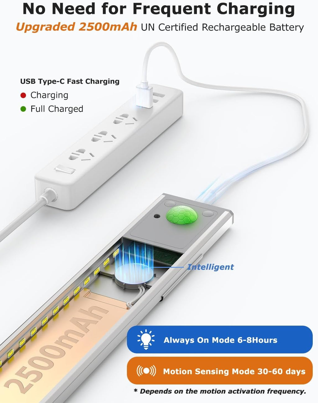 8" Ultra-Thin Under Cabinet Lighting Wireless, Aluminum Alloy Under Counter Lights for Kitchen, 3-Color-Temps Magnetic Closet Lights, Rechargeable Motion Sensor Light Indoor (4 Pack, Silver)