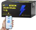 WattCycle 24V 314Ah LiFePO4 Battery, 24V Lithium Battery 300A BMS, LiFePO4 Battery 15000+ Deep Cycles, Rechargable Batteries Built-in Bluetooth, Perfect for Home Energy, RV, Marine, Solar