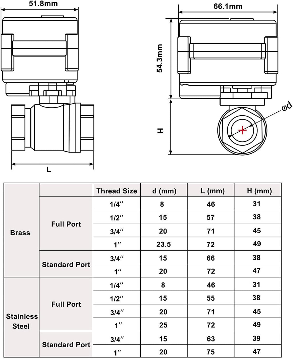 U.S. Solid 1/2" Motorized Ball Valve 85-265V AC Stainless Steel Electrical Ball Valve, 2 Wire Auto Return Setup Normally Closed