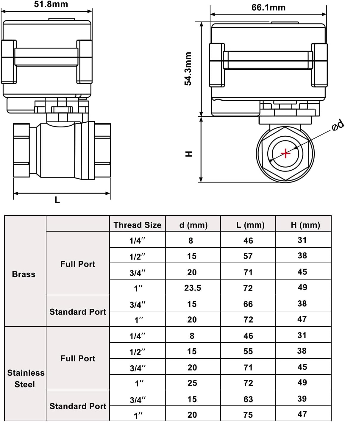 U.S. Solid 1/2" Motorized Ball Valve 85-265V AC Stainless Steel Electrical Ball Valve, 2 Wire Auto Return Setup Normally Closed