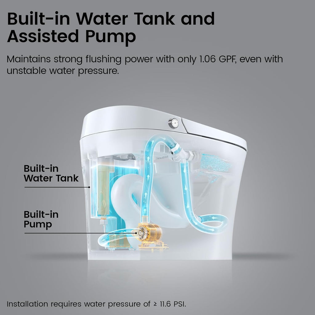 Smart Toilet with Bidet Built-In, Bidet Toilet with 1.06 GPF Auto Flush, Built-In Pump, Auto Open & Close Lid, Heated Seat & Dryer, Remote Control, Night Light, Digital Display, Blackout Flush