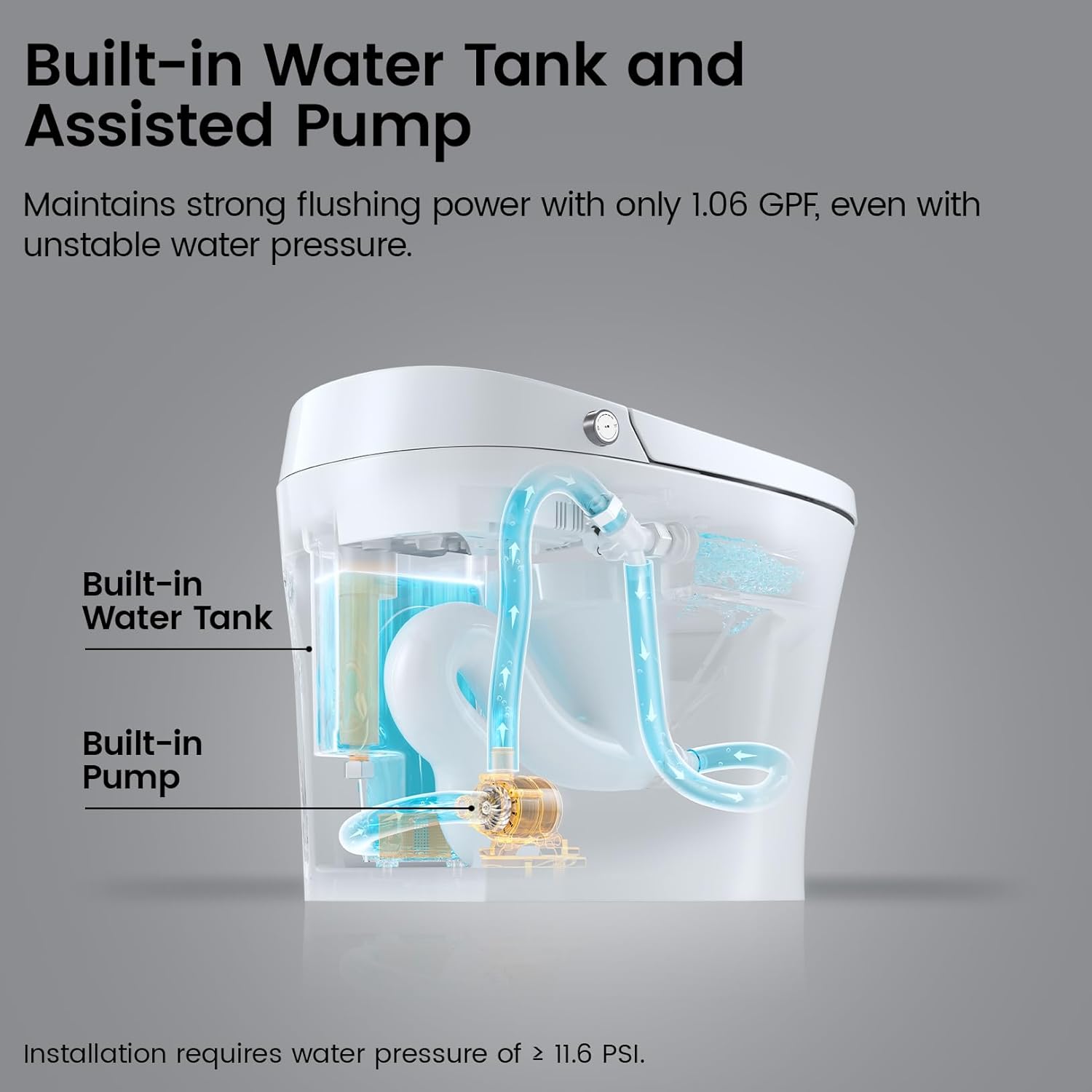 Smart Toilet with Bidet Built-In, Bidet Toilet with 1.06 GPF Auto Flush, Built-In Pump, Auto Open & Close Lid, Heated Seat & Dryer, Remote Control, Night Light, Digital Display, Blackout Flush