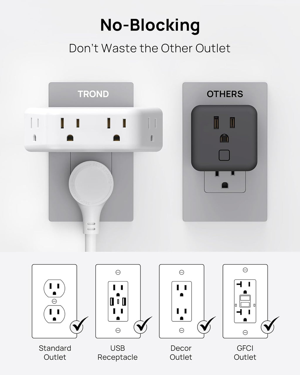 TROND Wall Outlet Extender 3 Pack - Surge Protector Outlet with 4 Grounded Sockets, 3 Way Angled Plug Adapter, 900J, Multiple Wall Splitter for Home Office Dorm Room Essentials, White