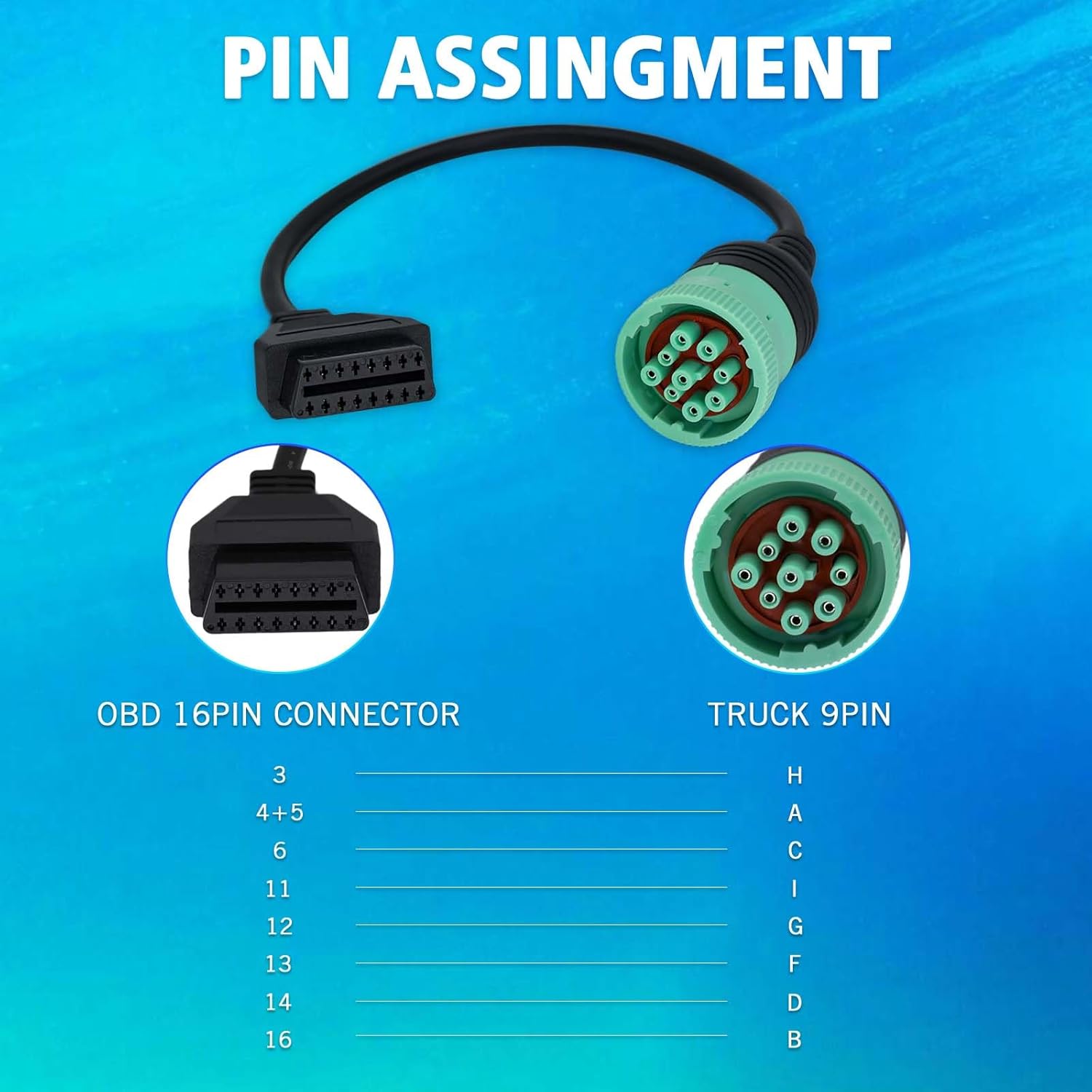 9 Pin to 16 Pin OBD2 Adapter Cable for Heavy Duty Trucks and Commercial Vehicles,Type 2 Green J1939 Diagnostic Connector Plug Work with Truck OBD Diagnostic Scanner Tool