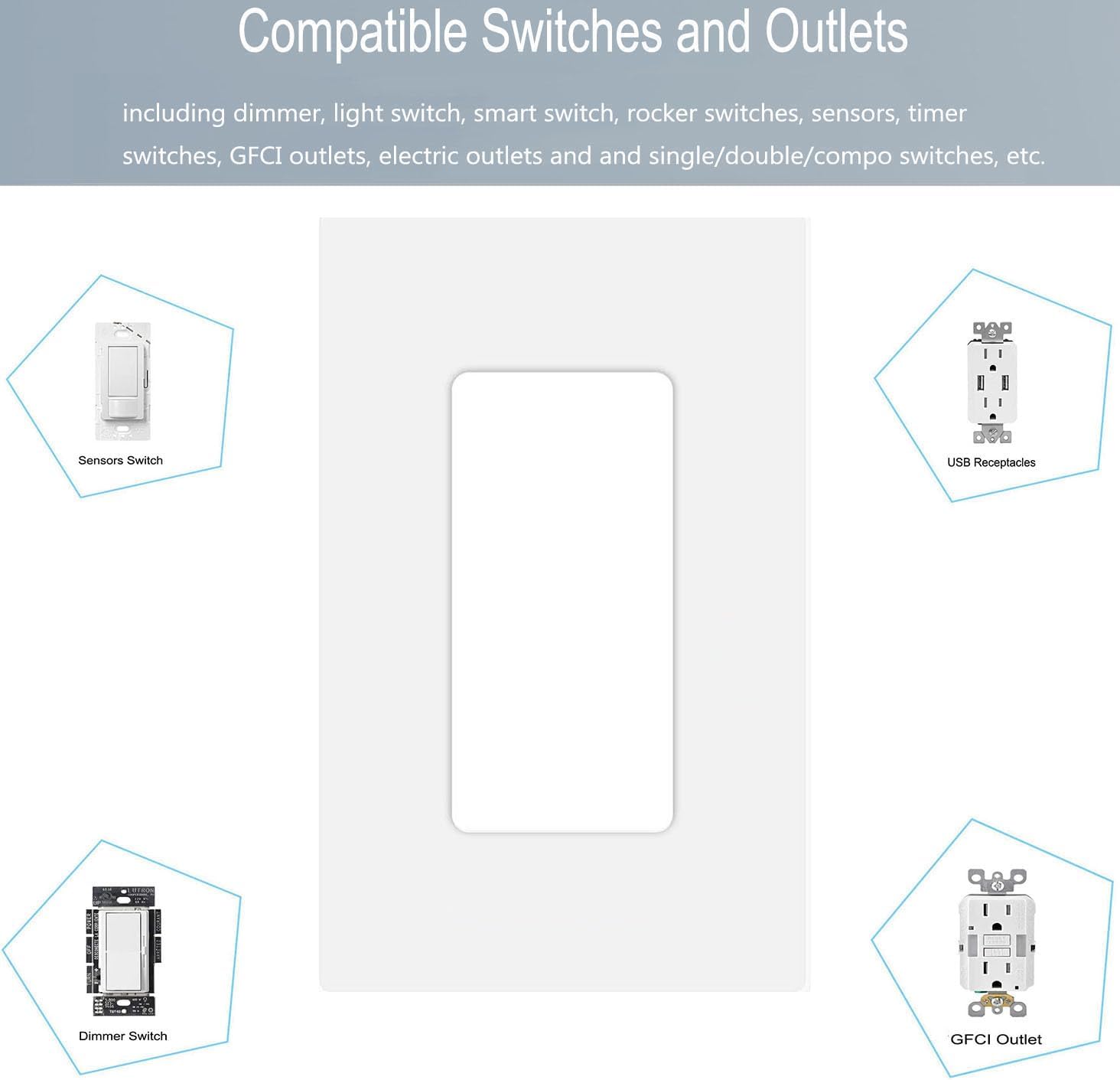 1-Gang Screwless Decorator Wall Plate Cover Single Switch Outlet Electrical Faceplate for Light Switch, Smart Switch, Receptacle, Dimmers, USB Outlet, GFCI, Child Safe Cover Plate, White (10-Pack)